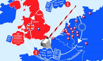 Hulp voor bedrijven tijdens transitie na Brexit Brexolution infographic