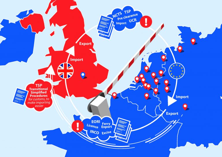 Hulp voor bedrijven tijdens transitie na Brexit Brexolution infographic TSP scaled | Gaston Schul biedt bedrijven zekerheid bij douaneformaliteiten in verband met de uitdagingen van Brexit vanaf 1 januari 2021.