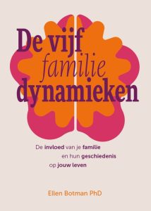 De vijf familiedynamieken De vijf familiedynamieken